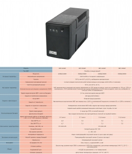 BNT600AP USB (series Black Knight Pro USB)