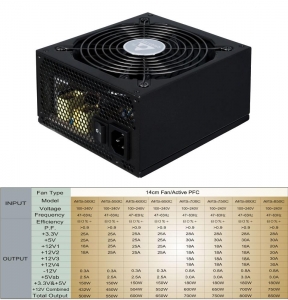 Блок питания Chieftec 750W, EPS, Cable Management, 24+4+8+6 pin, SATA (APS-750C)