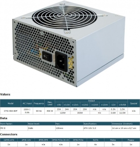 Блок питания Chieftec 450W, active PFC, v2.3, 120mm fan (CTG-450-80P) OEM