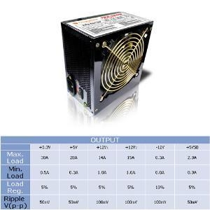 Блок питания Thermaltake W0093RE PurePower 500W, Black, Active PFC, ATX 12 V2.0, 12cm Fan