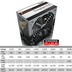 Блок питания Thermaltake W0105RE ToughPower 700W, Black, Active PFC, SLI, Cross-Fire, and Dual Core CPU ready